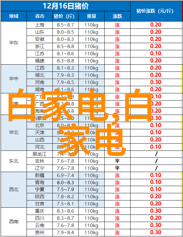 铜管应用与选择指南