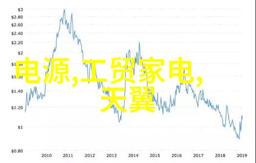 情深至浅军旅高干的故事军旅生活中的高级官员