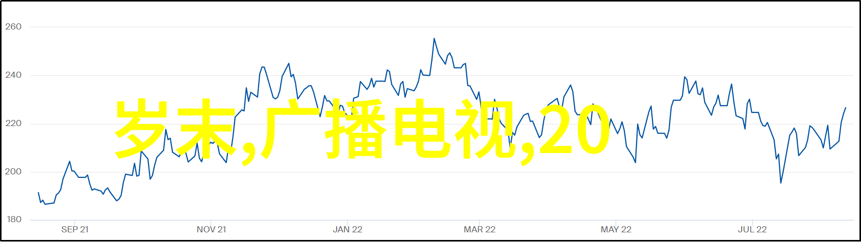 家装设计图纸-精美空间布局的艺术从初步规划到详细实施