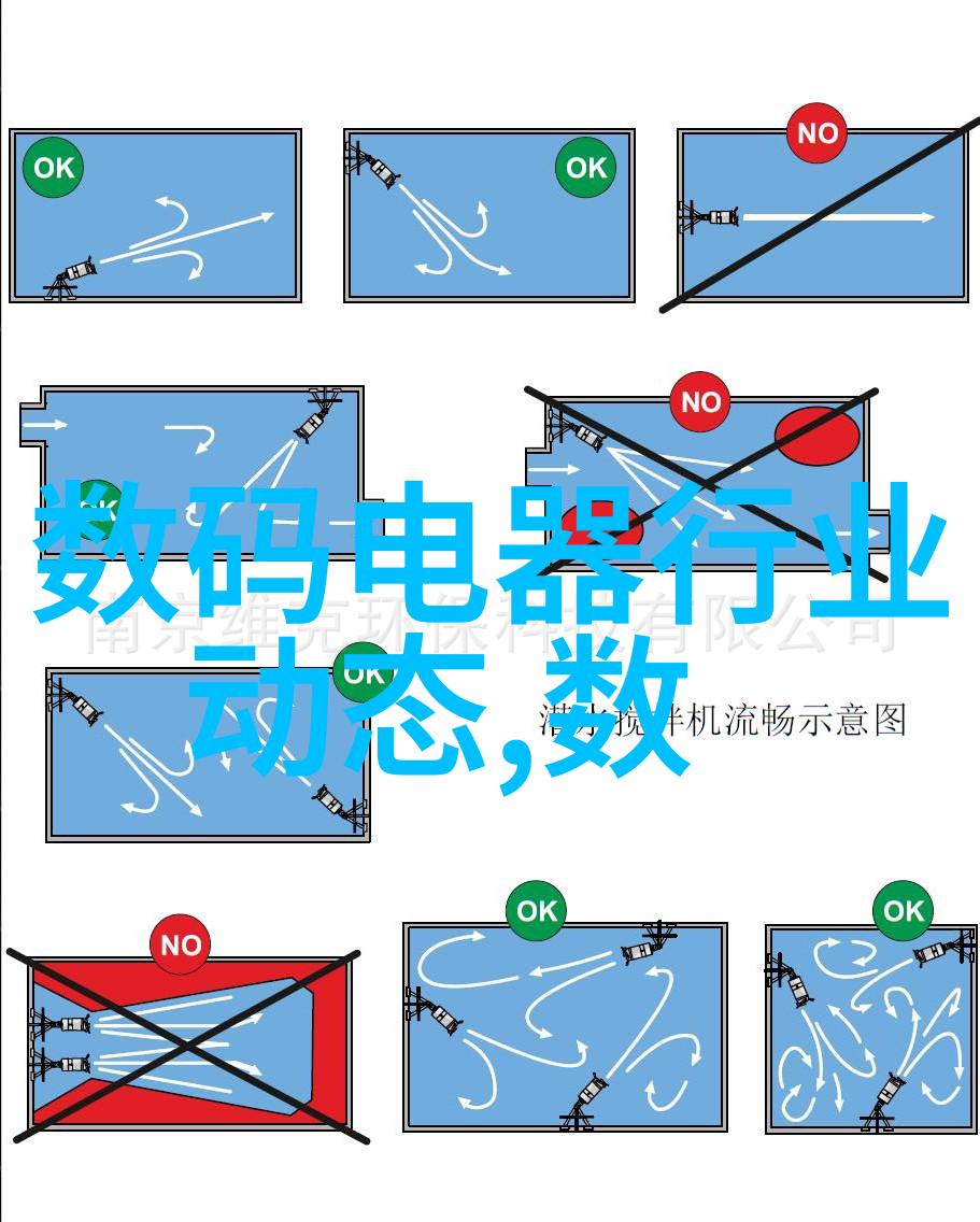 毛坯房如何变身设计派对装修过程详图