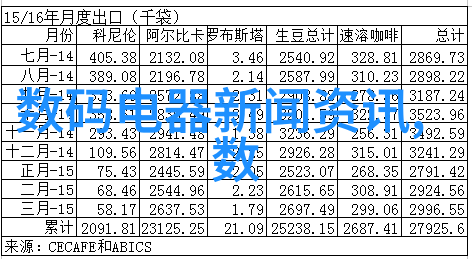 不锈钢波纹填料概述材料科学与应用技术的新视角