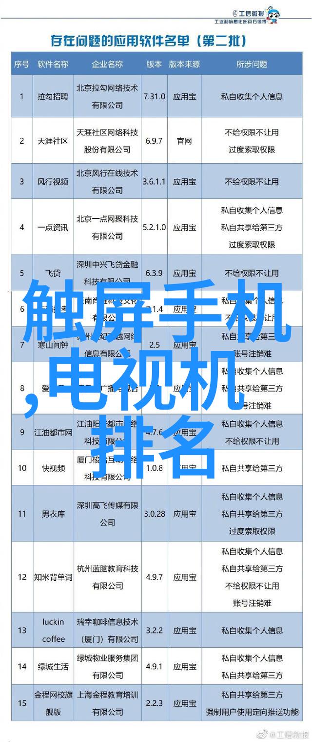 瓦力机器人-瓦力机器人的未来智能工厂的新时代