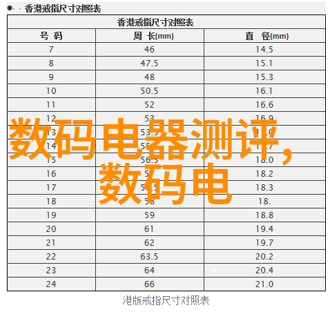 选择室内消毒喷雾哪种消毒液效果最佳