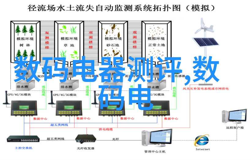 污水废水处理技术与设备的最新进展
