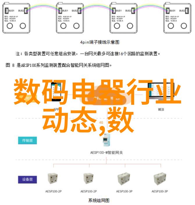 中国制药机械设备厂家背后的秘密与未来的追求