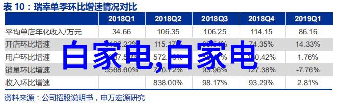 喷漆房送风排风量的重要性