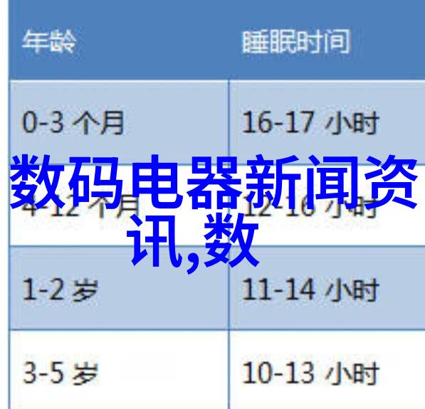 PE管材厂家专业生产高品质聚乙烯管道
