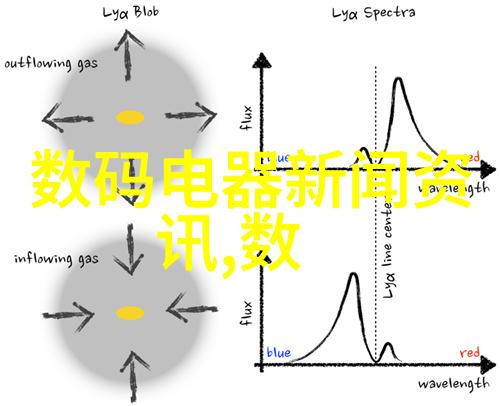 新兴材料在软化水器生产中的创新应用研究