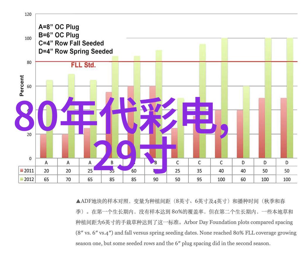 便携式多功能水质检测仪器快速准确分析水体污染指标