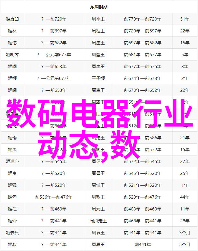 净化饮用水系统实现清洁透明的饮水解决方案
