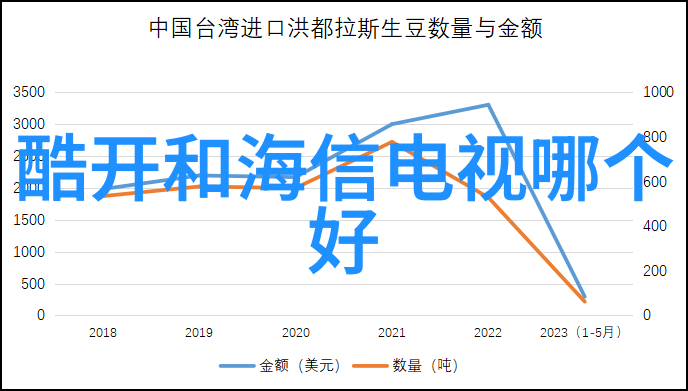 上海纯水设备公司专业提供高品质净化解决方案