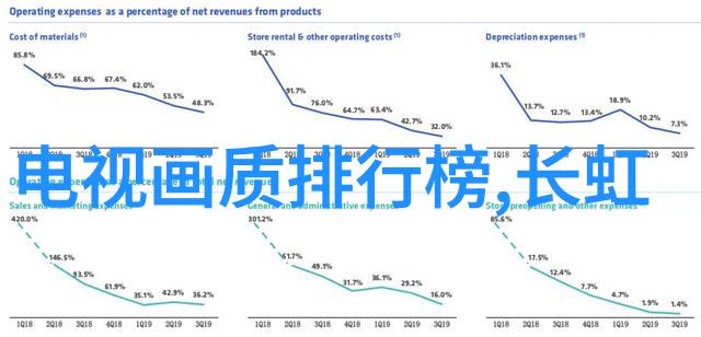 零件的界定构建系统的基础要素