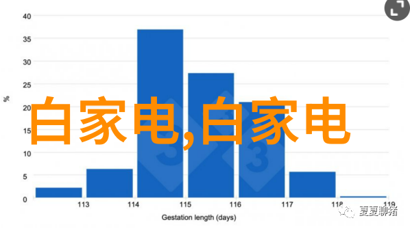 大型万能粉碎机与普通粉末化设备相比有什么优势和劣势吗