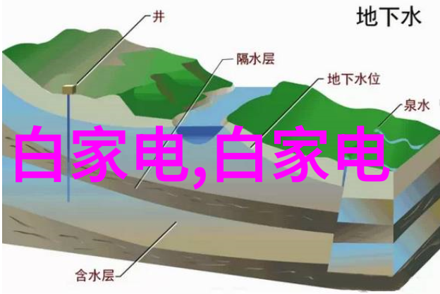 清洁源自自然水净之道