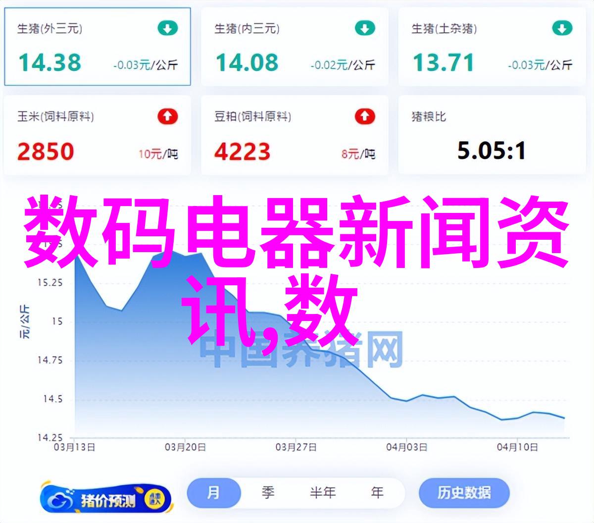 动物实验室设备配置与管理实用指南