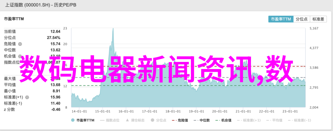 中国机械加工订单网我是如何在这里找到了我的大型机床订单的
