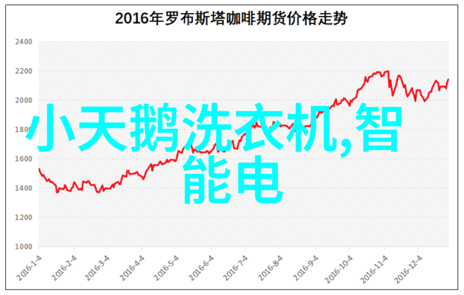 中国制造2025我是如何看待这个计划的