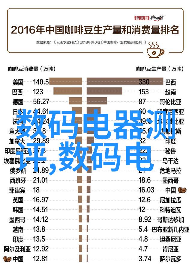 水位显示仪确保安全的液体水平监测专家