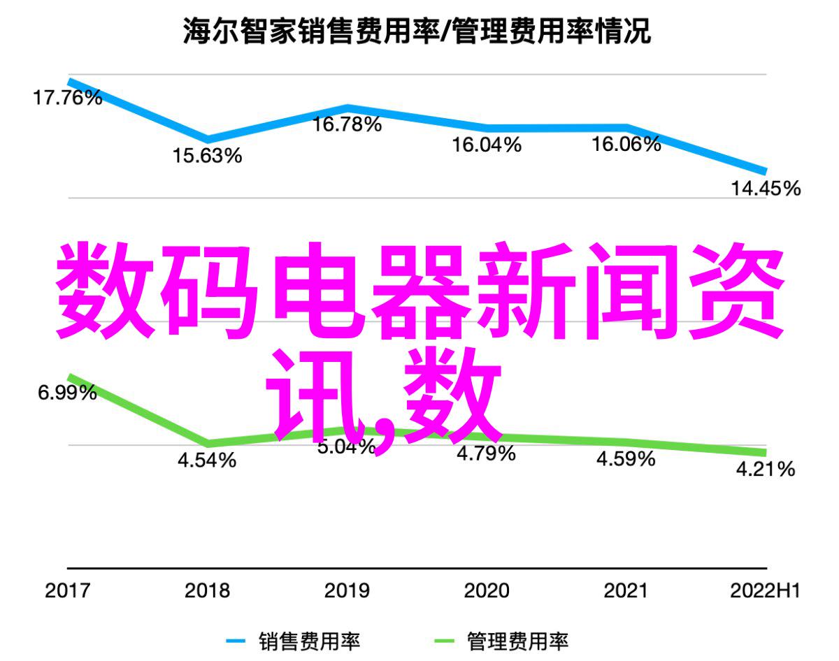 健康饮用之道什么是TDS笔测量的正常水质范围