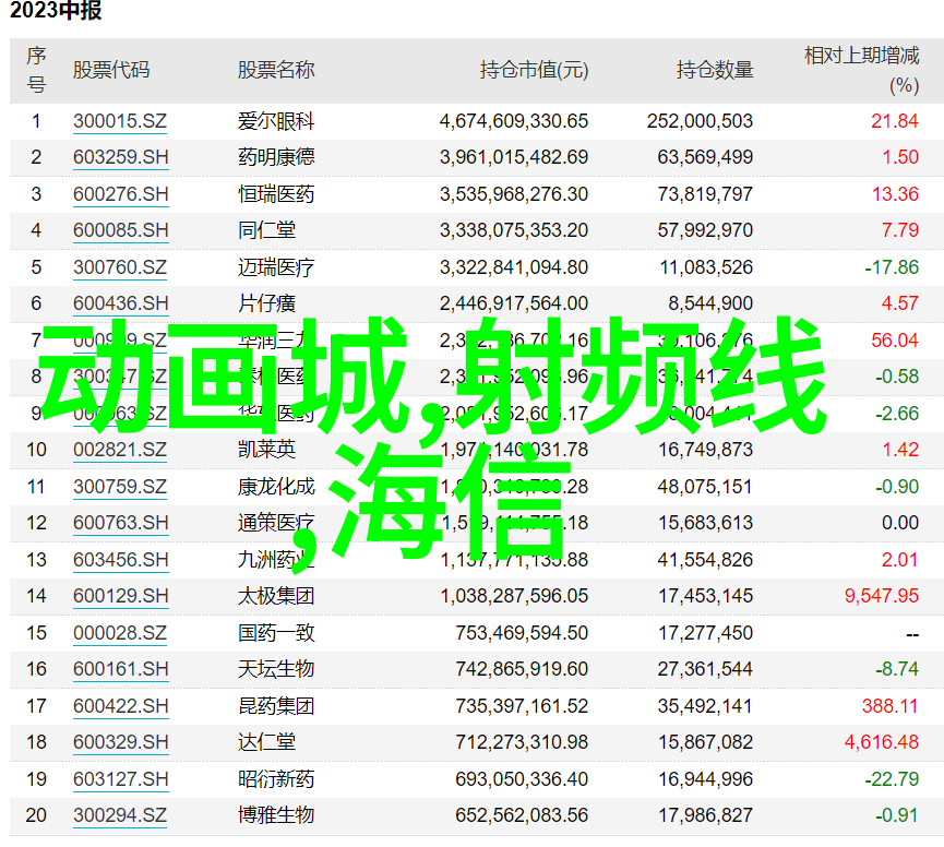 PCR仪器高精度的聚合酶链反应实验设备