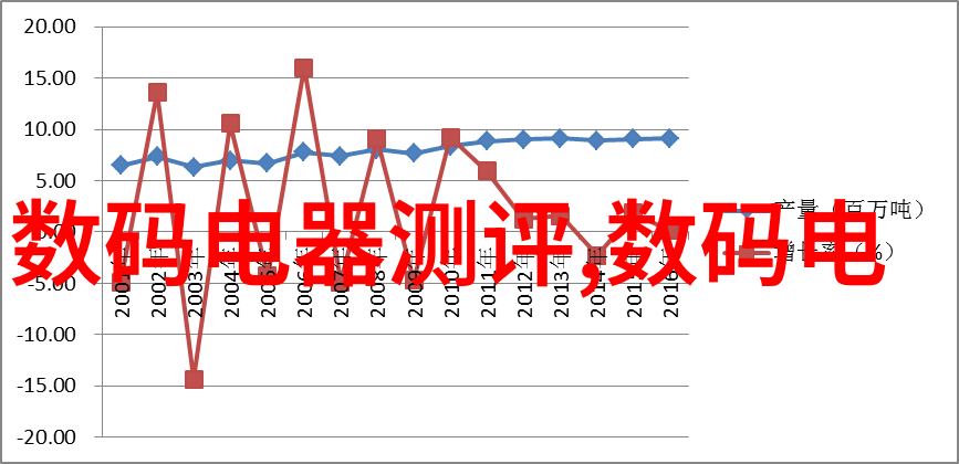 卫浴胶条套袋机
