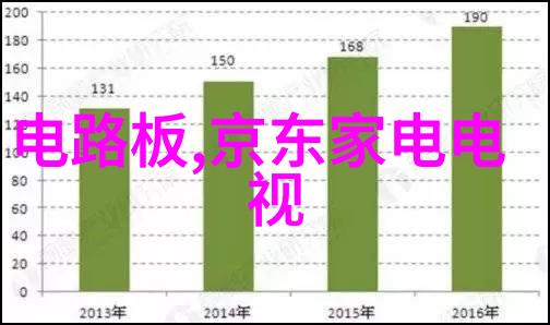 塑料制品-精密PVC配方的秘诀