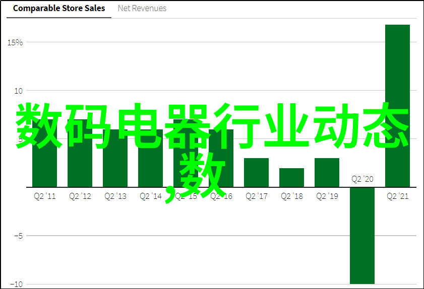 油烟机清洗攻略从除污到维护的全过程指南