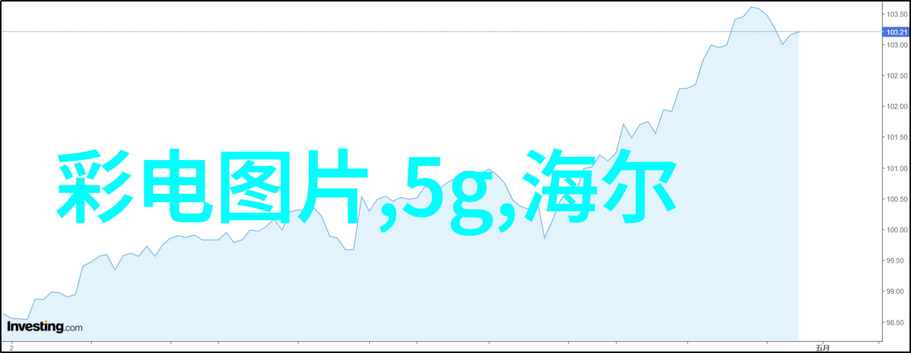 如何提高摄影技术永诺教你巧用光影捕捉瞬间精心构图展现艺术