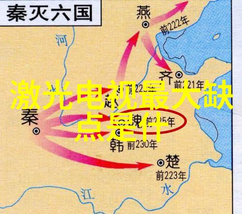 精益求精如何撰写高效的个人工作总结报告