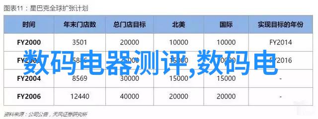 半导体设备-精密制造半导体设备的关键技术与应用