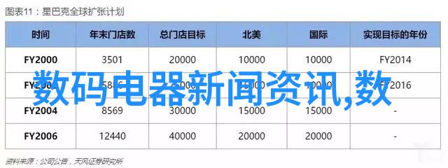化工片剂机械暗流涌动的实验室