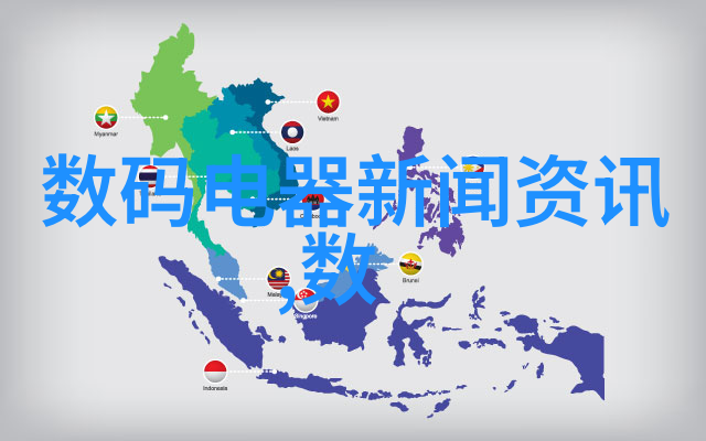 财务管理-精准预算如何合理安排企业的预备费