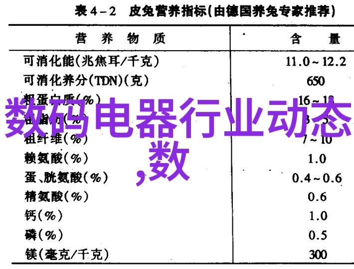 不锈钢丝网填料参数-精确选择与优化使用标准