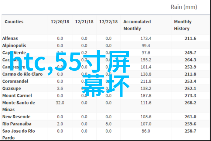 高效管理方法提升车辆配件生产效率的实用建议