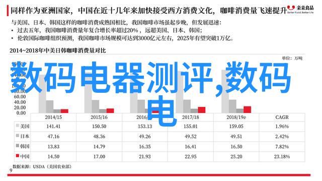 国家扶持新型环保项目加盟 - 绿色发展计划国家助力环保产业升级