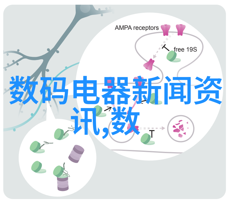 汽车配件图片及名称我是怎么找到合适车饰的