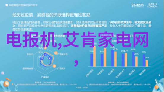 我家我是怎么发现的那些隐藏在角落里的pe排水管问题