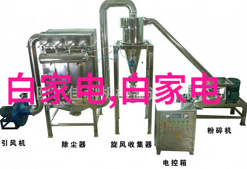 波纹填料的精细世界丝网制造商的工艺探究