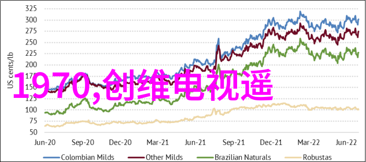大型万能粉碎机我来告诉你它的威力有多强