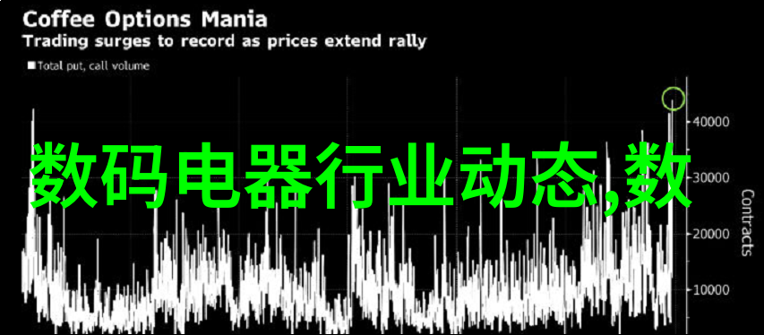 别墅轮换2攻略 - 获得梦幻度假生活的秘诀