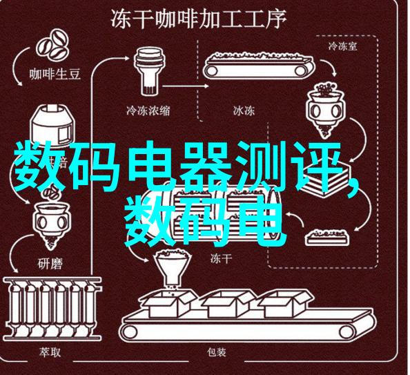 解析检测水质费用了解各项测试项目及成本