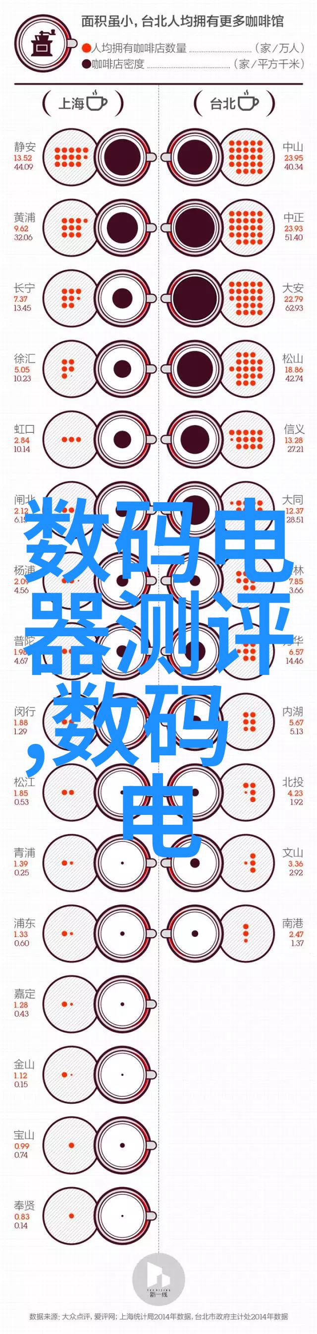 红外杀菌新时代无接触消毒技术革新