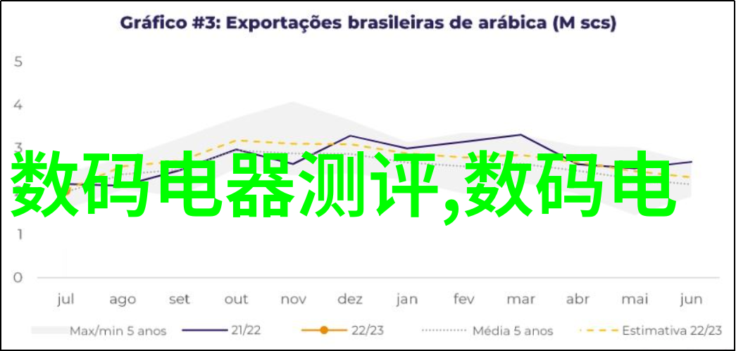 未来几十年我们会看到更多新的文化石类作品出现吗