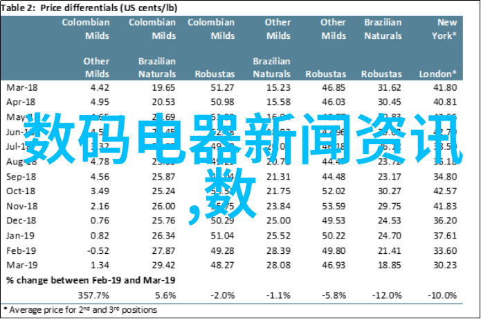 布袋除尘器在工业中的应用与优势