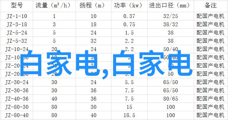 怎样辨别钻石的真伪和质量