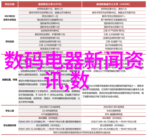 上半年工作成就与展望高效管理团队协作创新思维