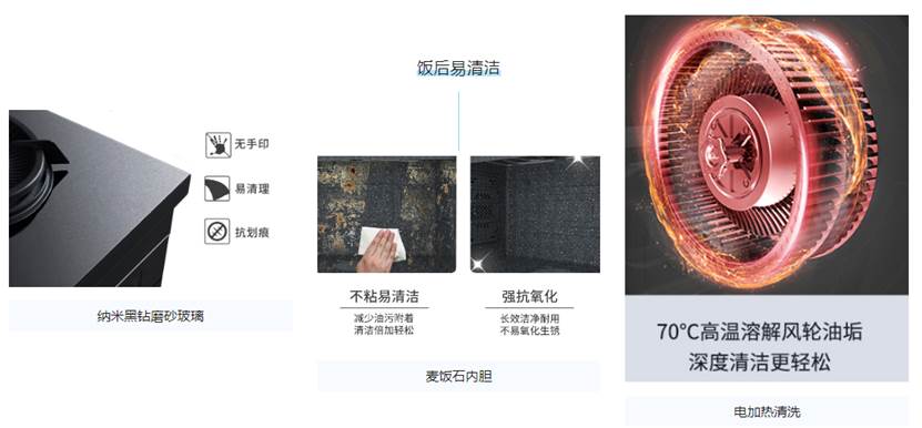 图形用户界面

描述已自动生成