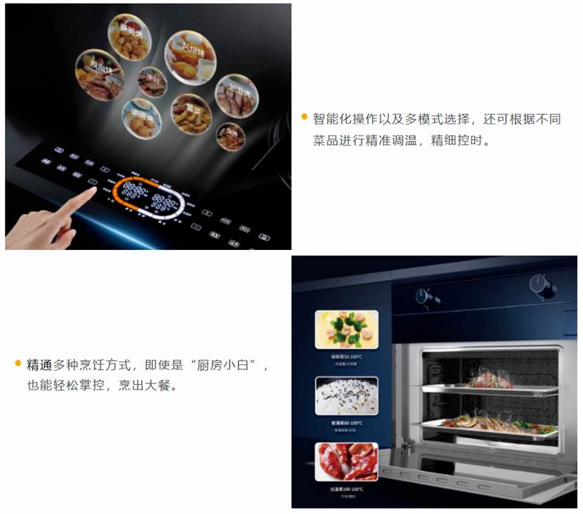 图形用户界面,