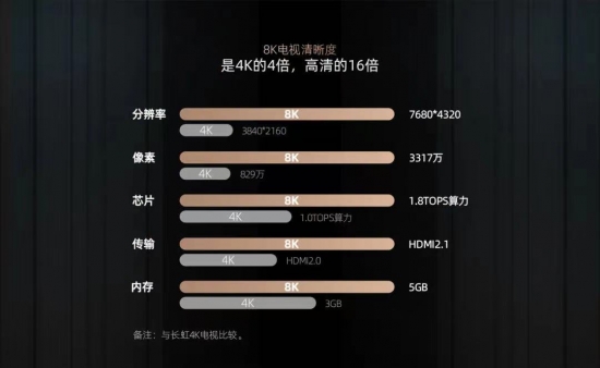 这样的生活很绿色