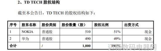 为什么华为坚决反对鼎桥收购案